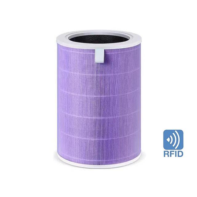 Filter pre Xiaomi čističky vzduchu, neoriginálny