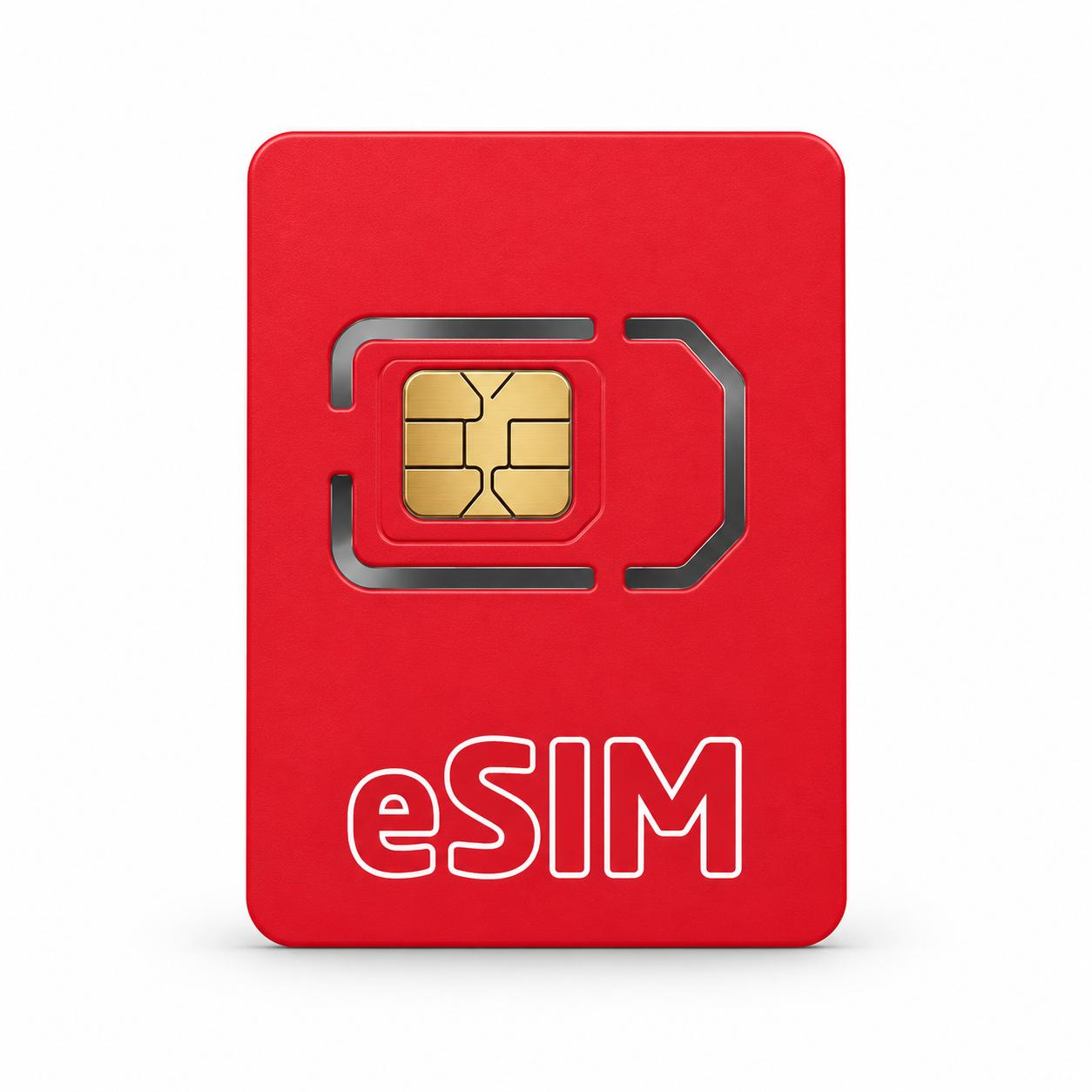 eSIM adaptér EasyEUICC