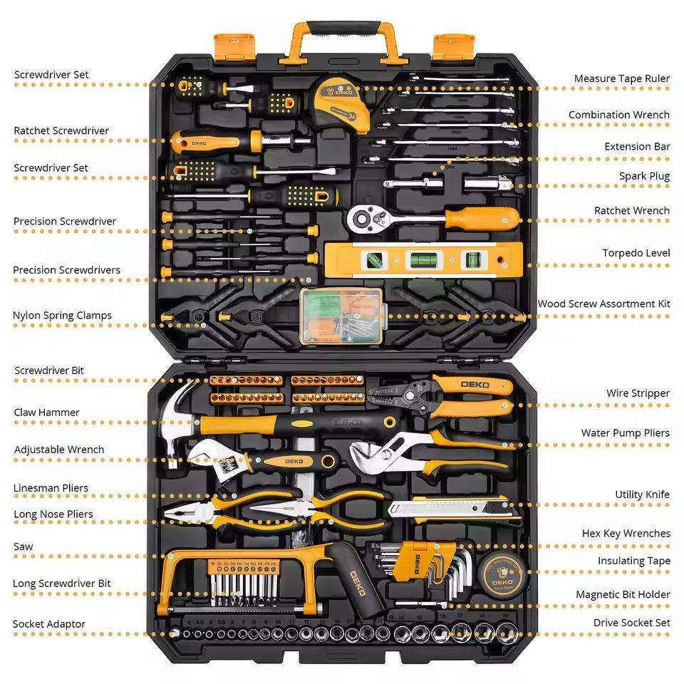 Kufrík s náradím DEKO