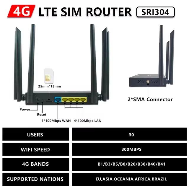 OPTFOCUS 4G LTE Wi-Fi router