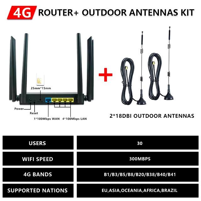 OPTFOCUS 4G LTE Wi-Fi router