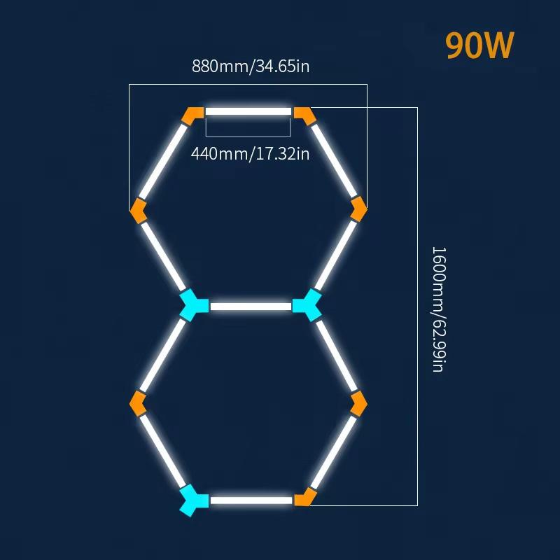 Hexagon LED svetlá