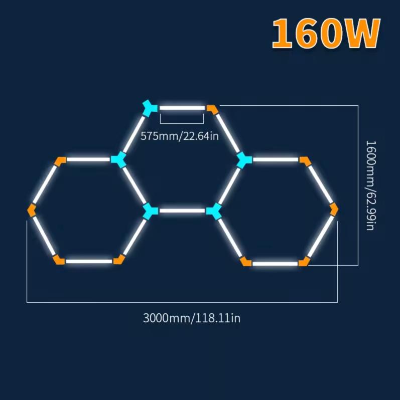 Hexagon LED svetlá