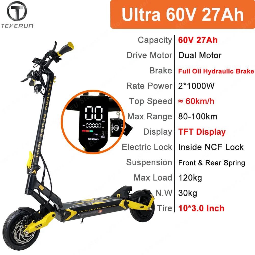 Teverun Blade Mini Ultra